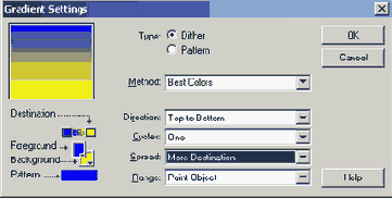 Поле Spread в диалоговом окне Gradient Settings