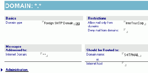 ,   SMTP MTA