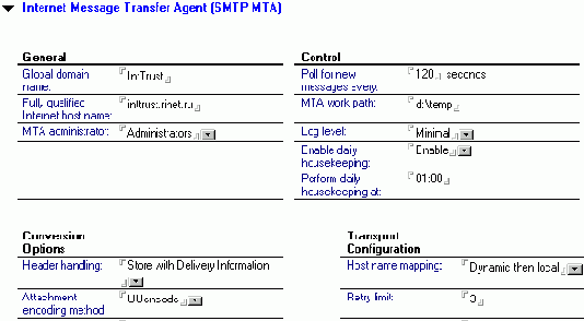 ,   SMTP MTA