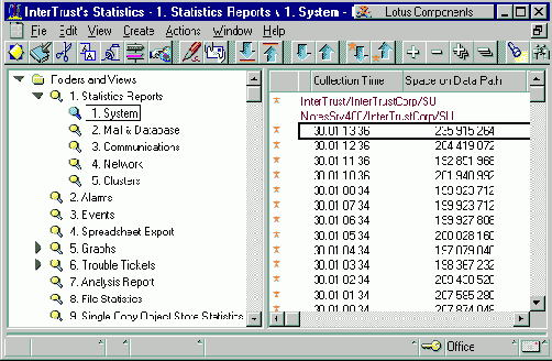Statistics/Alarm Reporter - система сбора статистики и генерации тревог