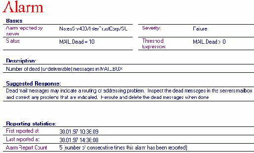 Statistics/Alarm Reporter - система сбора статистики и генерации тревог