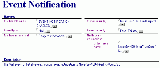 Event Logging - система протоколирования событий